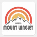 Pesquisar por monta adesivos Qualquer pessoa