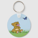 Pesquisar por ursinho bonito chaveiros Urso