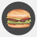 Pesquisar por hamburguer adesivos Churrasco