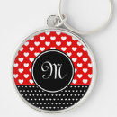 Pesquisar por bolinhas preto e branco chaveiros Chic