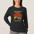 Pesquisar por anderson camisetas Cidade
