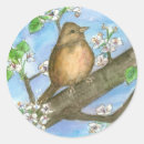 Pesquisar por árvore fruta adesivos Natureza