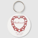 Pesquisar por caneca porta chaveiros Cão