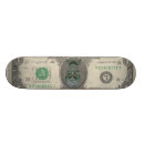 Pesquisar por dólar skates O conselho