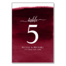 Pesquisar por marsala cartoes de mesa Caligrafia