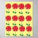 Pesquisar por divertidos pôsteres Qualquer pessoa