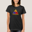 Pesquisar por não revolta camisetas Qualquer pessoa