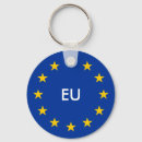Pesquisar por euro chaveiros União europeia