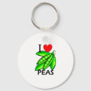 Pesquisar por ervilhas chaveiros Amor