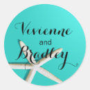 Pesquisar por dedo adesivos Para eles