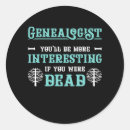 Pesquisar por historiador adesivos Família