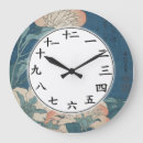 Pesquisar por do kanji relogios de parede Números