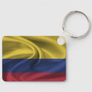Pesquisar por colombiana chaveiros Sinalizador