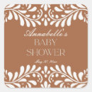 Pesquisar por argilas adesivos For her