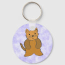 Pesquisar por cartoon chaveiros Diversão