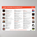 Pesquisar por filosofia pôsteres Filósofos
