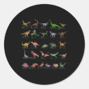 Pesquisar por velociraptor adesivos Paleontologia