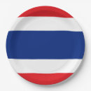 Pesquisar por tailandês Tailândia