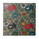 Pesquisar por japonês azulejos Padrão floral japonês