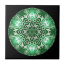 Pesquisar por fibonacci casa presentes Fractal