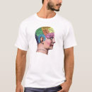 Pesquisar por médico roupas Vintage