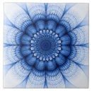 Pesquisar por teste padrão floral azulejos Geométrico