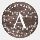 Pesquisar por madeira escura adesivos Escuro