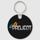 Pesquisar por projeto chaveiros Engraçado