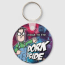 Pesquisar por dorks chaveiros Nerd