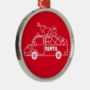 Pesquisar por ornamento do carro ornamentos Natal