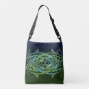Pesquisar por azul da n bolsas Qualquer pessoa