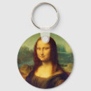 Pesquisar por leonardo da vinci chaveiros Mona lisa