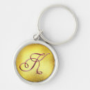 Pesquisar por letra k chaveiros Ouro