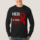 Pesquisar por hemofilia camisetas Conhecimento sobre hemofilia sobrevivente
