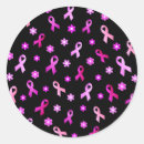 Pesquisar por cancro mama apoio adesivos Esperança