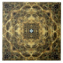 Pesquisar por teste padrão preto branco azulejos Cozinha