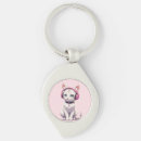 Pesquisar por fone de ouvido chaveiros Gatinho