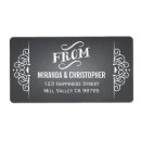 Pesquisar por retorno etiquetas Personalizar