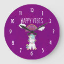 Pesquisar por mensagem relogios de parede Positividade