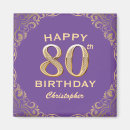 Pesquisar por 80 anos imas Feliz aniversário