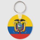 Pesquisar por equador chaveiros País