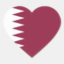Pesquisar por qatar adesivos Bandeira