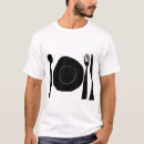 Pesquisar por chapas roupas Placas