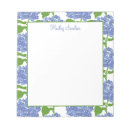 Pesquisar por jardim botânico bloco de notas Plantas