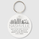 Pesquisar por nashville chaveiros Cidade