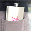 Pesquisar por skull cantis Rosa