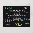 Pesquisar por cinema cartoes postais História