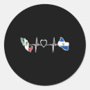 Pesquisar por bandeira mexicana adesivos El salvador