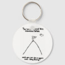 Pesquisar por ansiedade chaveiros Mental