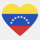 Pesquisar por bandeira venezuelana adesivos Bandeira de venezuela